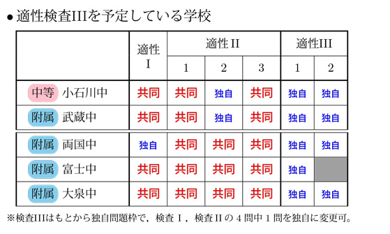 2015-G13-tokyo-3