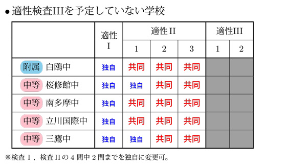 2015-G13-tokyo-4