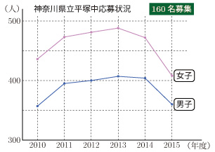 2015-G14-kanagawa-02