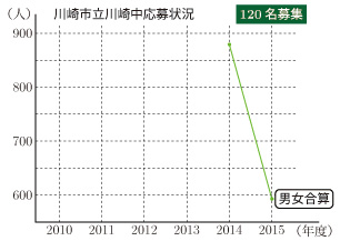 2015-G14-kanagawa-04