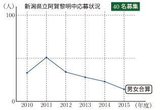 2015-G15-niigata-01