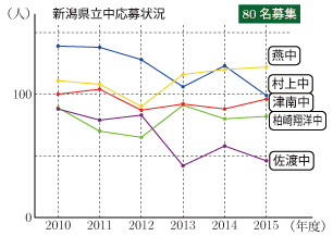 2015-G15-niigata-02