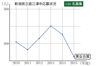 2015-G15-niigata-03