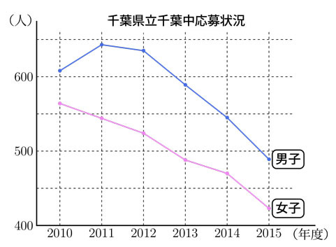 2015-G20-chibachiba