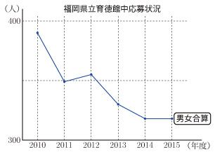 2015-G40-hukuoka-01