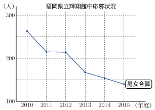 2015-G40-hukuoka-02