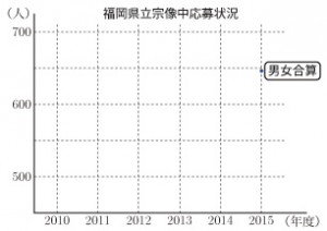 2015-G40-hukuoka-05