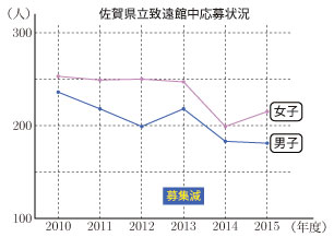 2015-G41-saga-01