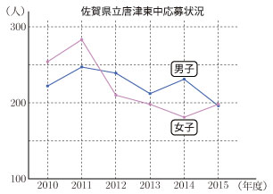 2015-G41-saga-02