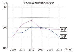 2015-G41-saga-03