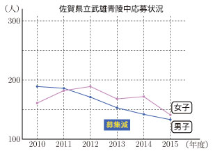 2015-G41-saga-04