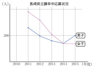 2015-G42-nagasaki-03