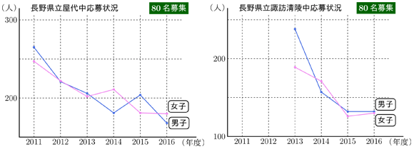 2016nagano3