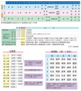 茨城県立日立第一高等学校附属中学校時間割